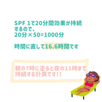 ビオレUV アクアリッチ ライトアップエッセンス/ビオレ/日焼け止めクリームを使ったクチコミ(2枚目)