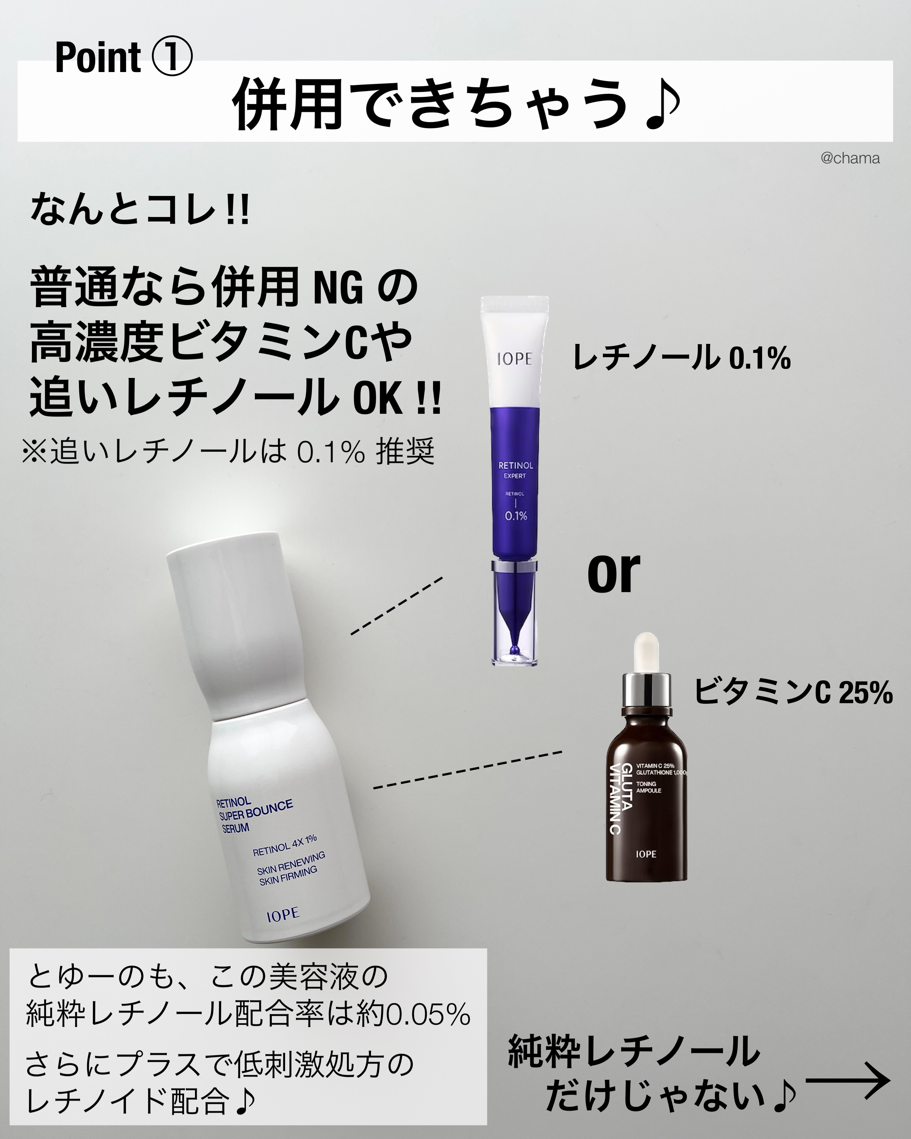 レチノール スーパーバウンス セラム/IOPE/美容液を使ったクチコミ（3枚目）