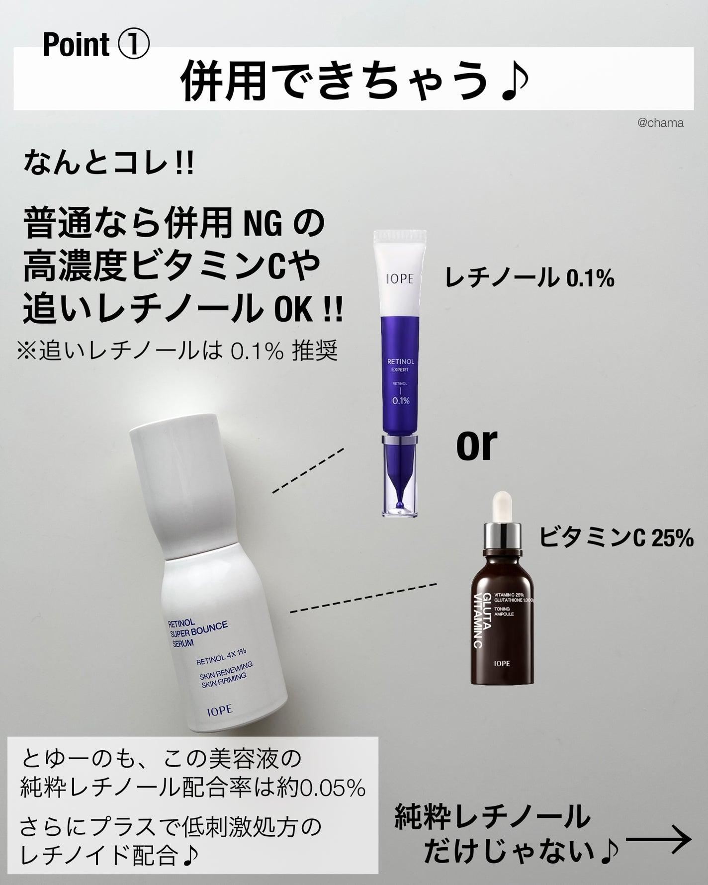 レチノール スーパーバウンス セラム/IOPE/美容液を使ったクチコミ(3枚目)