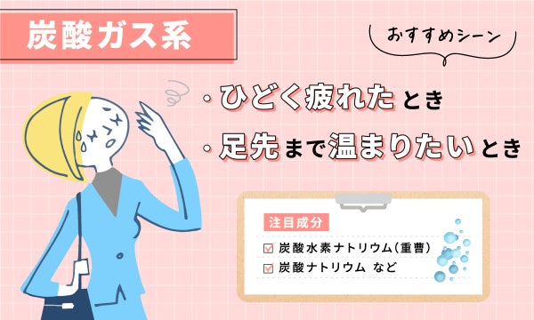 炭酸ガス系はひどく疲れたときや、足先まで温まりたいときにおすすめ。注目成分は、炭酸水素ナトリウム(重曹)、炭酸ナトリウムなど。