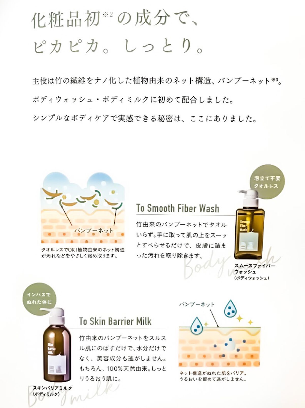 スムースファイバーウォッシュ/haru/ボディソープを使ったクチコミ（3枚目）