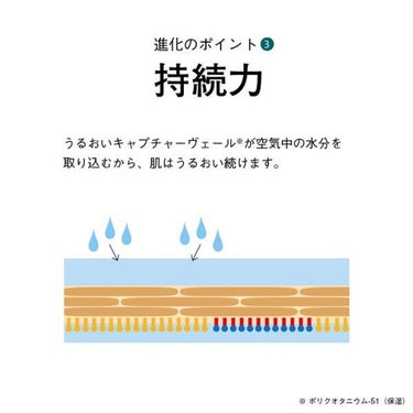 アクアフォースマイルドウォッシュ/オルビス/洗顔フォームを使ったクチコミ（7枚目）