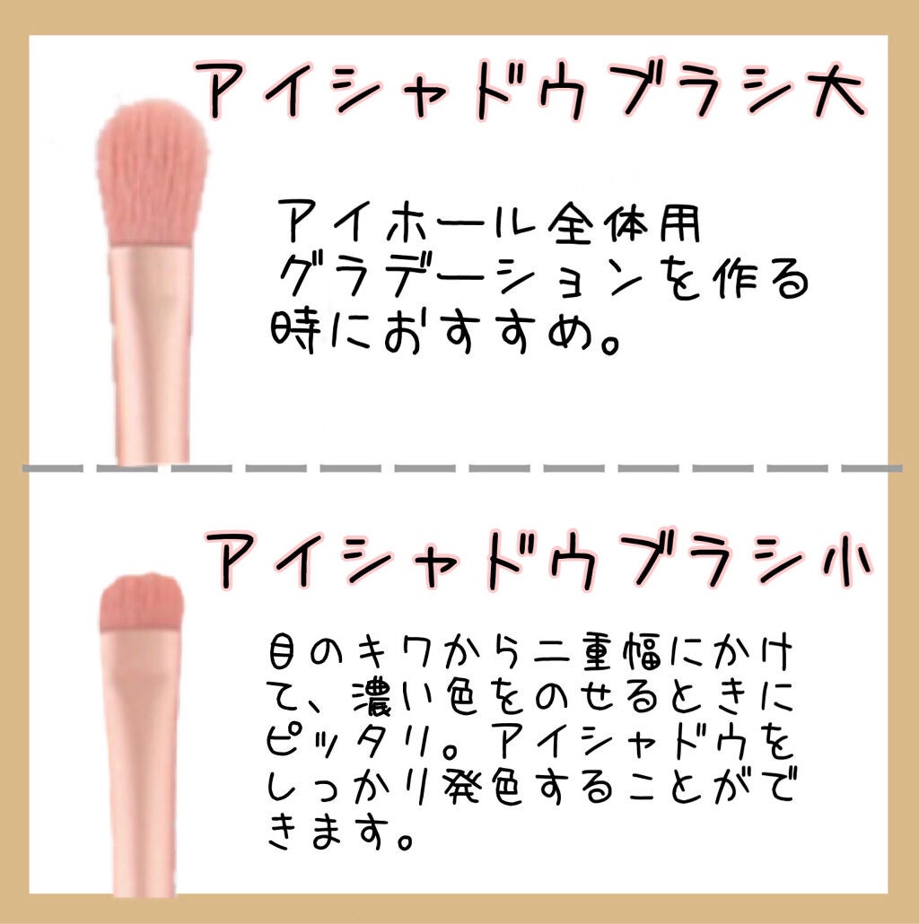 こたろー on LIPS 「メイクブラシ入門ずっとメイクブラシ一式が欲しいと思っていたとこ..」(3枚目)