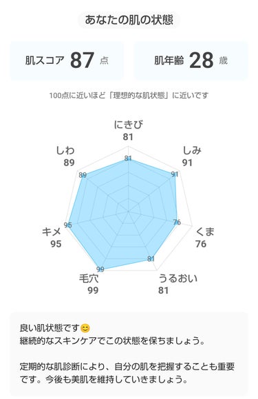 5番 白玉グルタチオンＣ美容液/numbuzin/美容液を使ったクチコミ（3枚目）