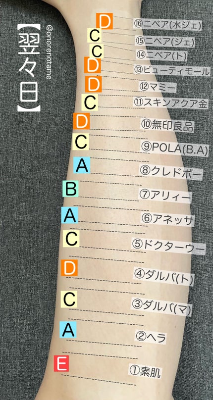 ããã on LIPS ãð¥æ¥çŒãæ¢ã15çš®é¡æ¯èŒå®éšð¥æãããŠã©ã®æ¥çŒãæ¢ãã1çªçŒã..ãïŒ6æç®ïŒ