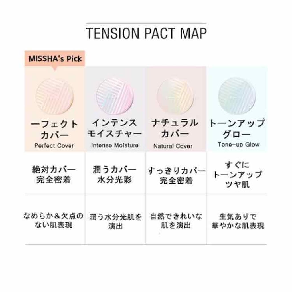 テンションパクト トーンアップグロウ/MISSHA/クリーム・エマルジョンファンデーションを使ったクチコミ(3枚目)