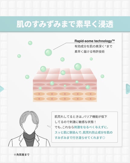 ノスカナイントラブルセラムS/FATION/美容液を使ったクチコミ(5枚目)