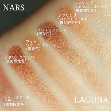  アンラップド ミニアイシャドーパレット LAGUNA /NARS/アイシャドウパレットを使ったクチコミ（6枚目）