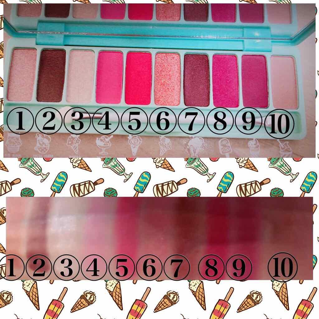 novo   アイシャドウパレット/NOVO/アイシャドウパレットを使ったクチコミ（2枚目）