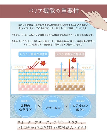 UVスティック 日焼け止めスティック /Aucuz/日焼け止め・UVケアを使ったクチコミ(4枚目)