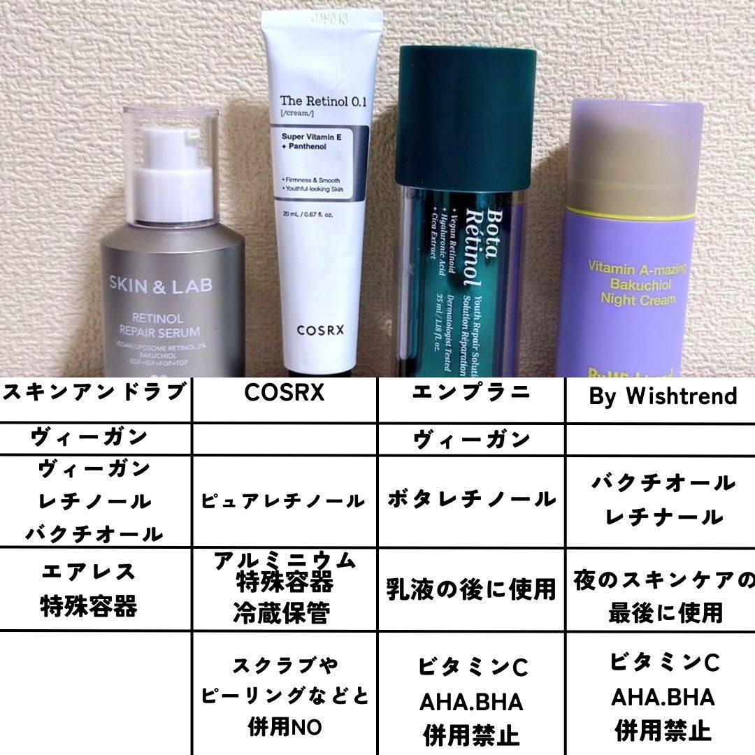 ビタミンA-mazingバクチオールナイトクリーム/By Wishtrend/フェイスクリームを使ったクチコミ(3枚目)