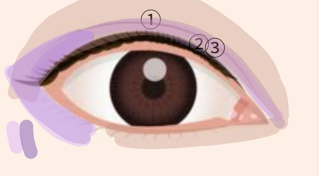 ジューシーピュアアイズ/キャンメイク/アイシャドウパレットを使ったクチコミ(3枚目)