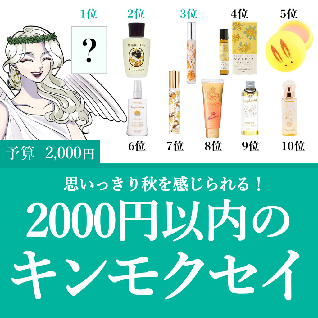 舞妓夢コロン/京都舞妓コスメ/香水(レディース)を使ったクチコミ（1枚目）