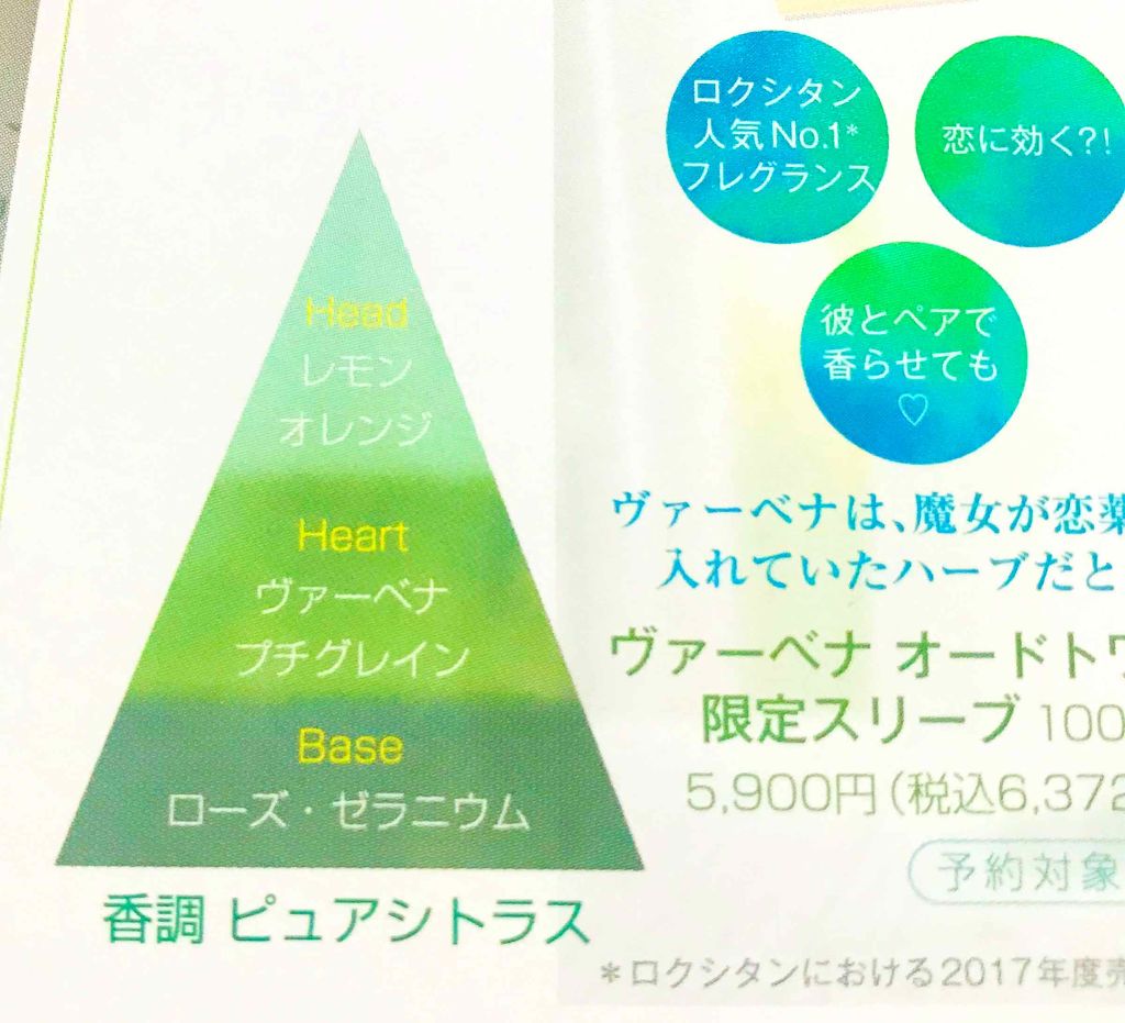 ヴァーベナ フローズンジェリーフレグランス/L'OCCITANE/香水(その他)を使ったクチコミ(3枚目)