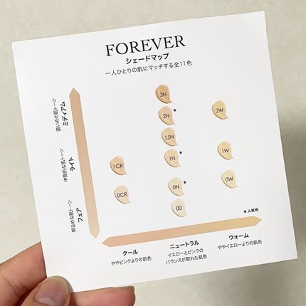 ãã£ãªãŒã«ã¹ãã³ ãã©ãŒãšãŽã¡ãŒ ãã«ã€ã ã°ããŠ/Dior/ãªããããã¡ã³ããŒã·ã§ã³ã䜿ã£ãã¯ãã³ãïŒ4æç®ïŒ