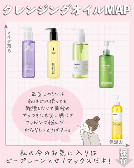 ピュア クレンジング オイル/manyo/オイルクレンジングを使ったクチコミ(8枚目)