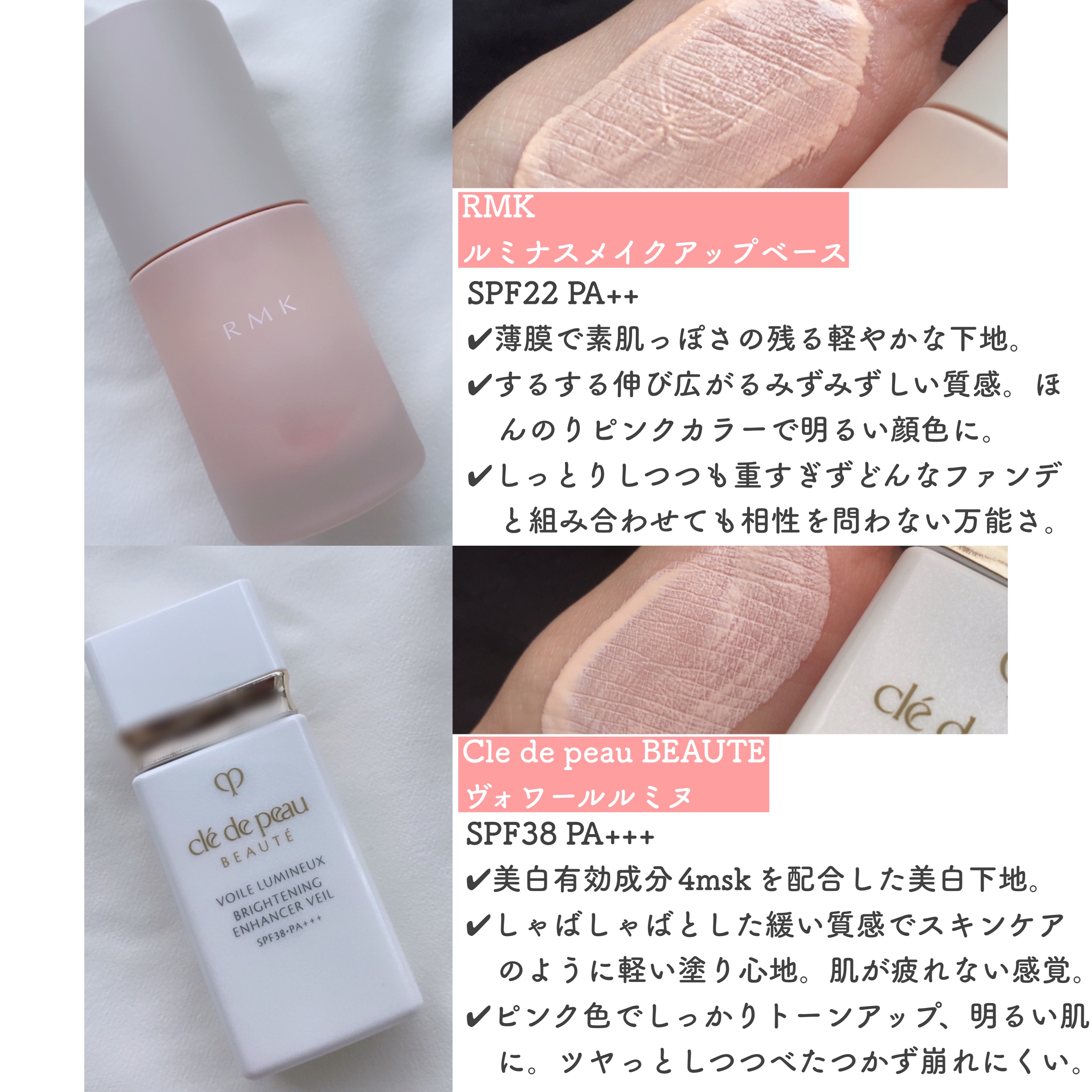 コントロールベイスe/IPSA/化粧下地を使ったクチコミ（3枚目）