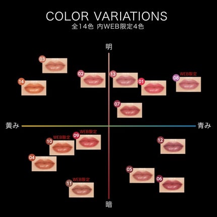 ケイト リップモンスター/KATE/口紅を使ったクチコミ(5枚目)