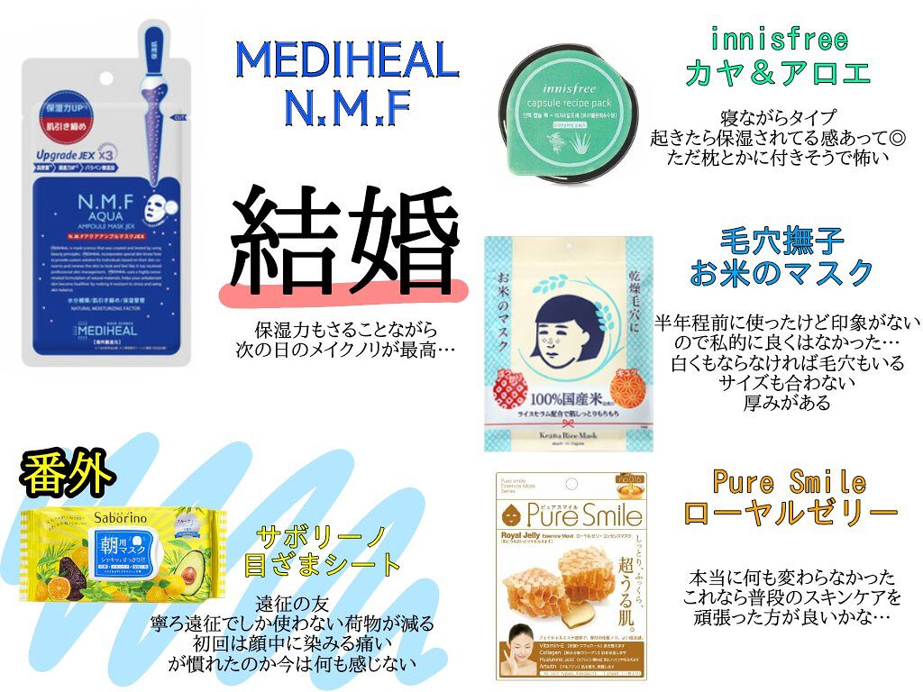 N.M.FアクアアンプルマスクJEX/MEDIHEAL/シートマスク・パックを使ったクチコミ（2枚目）