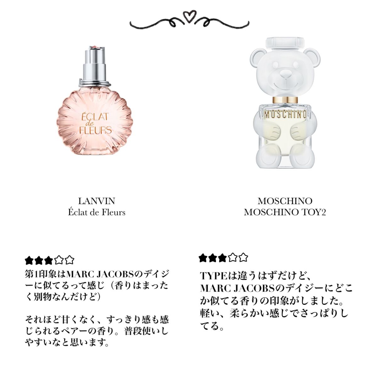 試してみた】〔グッチ ブルーム〕 アンブロシア ディフィオーリ