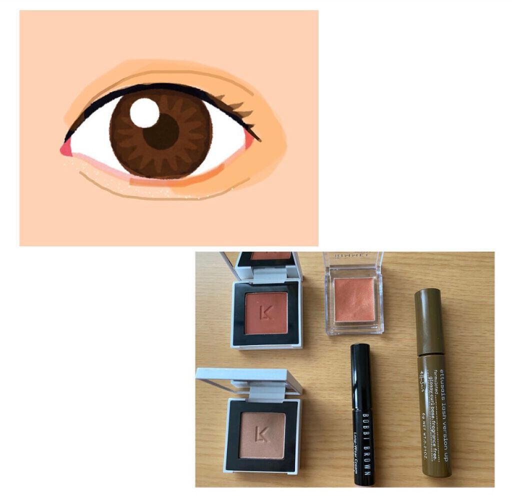 プリズム クリームアイカラー/リンメル ロンドン/ジェル・クリームアイシャドウを使ったクチコミ(7枚目)