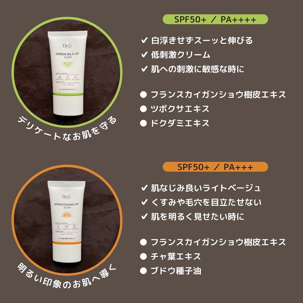 ブライトニングアップサンプラス/Dr.G/日焼け止めクリームを使ったクチコミ（3枚目）