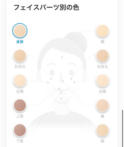 ZOZOGLASS/ZOZOTOWN/その他を使ったクチコミ(4枚目)