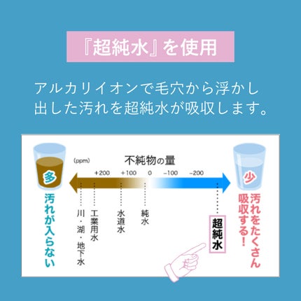 エマルジョンリムーバー 300ml/200ml/水橋保寿堂製薬/その他洗顔料を使ったクチコミ(2枚目)