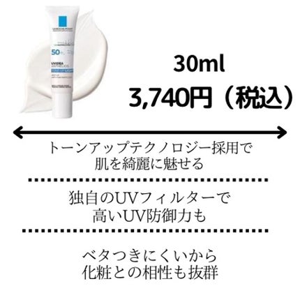 UVイデア XL プロテクショントーンアップ/ラ ロッシュ ポゼ/日焼け止めクリームを使ったクチコミ(4枚目)
