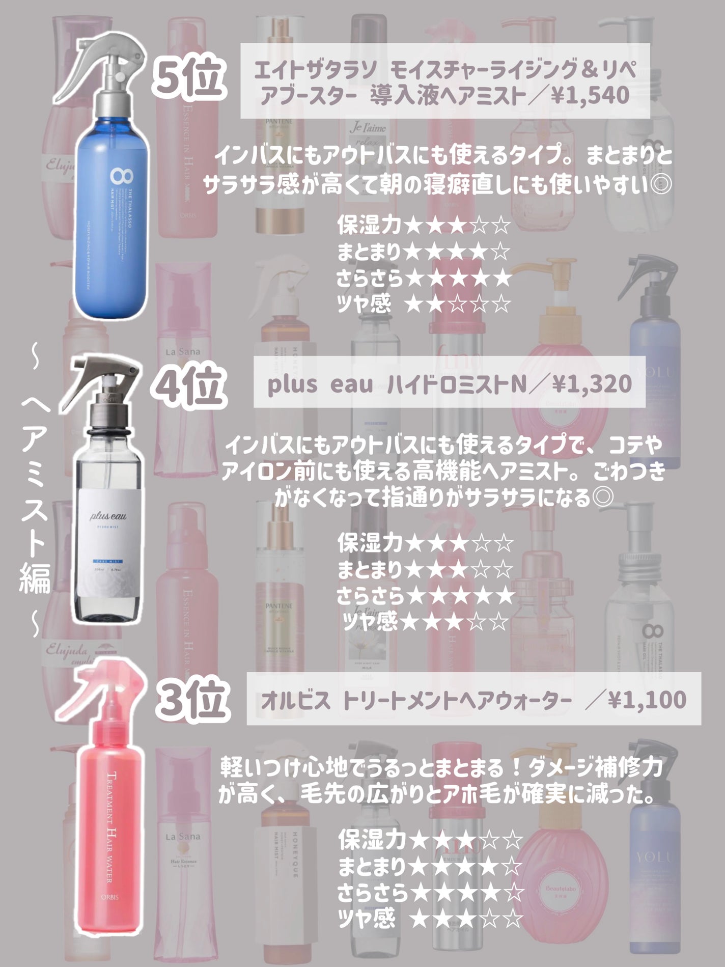 エッセンスインヘアミルク/オルビス/ヘアミルクを使ったクチコミ(6枚目)