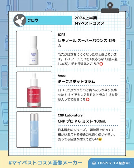 頭皮保湿ローション/キュレル/頭皮ローションを使ったクチコミ(2枚目)