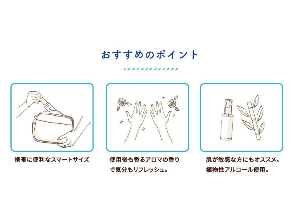 ワンダーハニー 手指すっきりハンドスプレー/VECUA Honey/ハンドクリームを使ったクチコミ(4枚目)