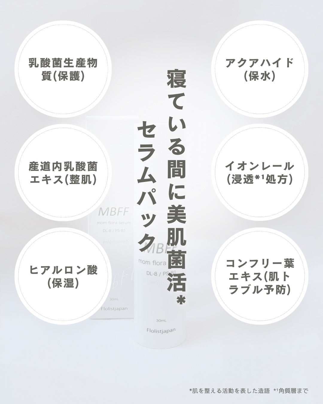 MBFFソイフローラソープPro/MBFF/洗顔石鹸を使ったクチコミ(5枚目)