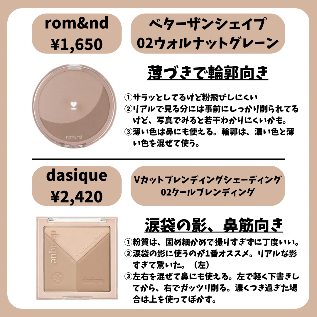 コントゥアパウダー/ETUDE/シェーディングを使ったクチコミ（3枚目）