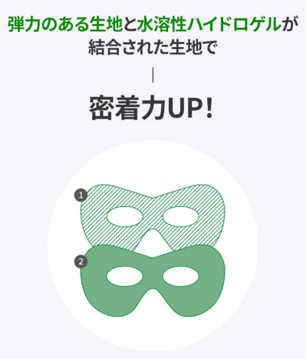 ビタペアCアイマスク/ネイチャーリパブリック/シートマスク・パックを使ったクチコミ(3枚目)