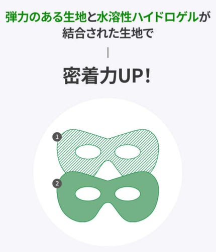 ビタペアCアイマスク/ネイチャーリパブリック/シートマスク・パックを使ったクチコミ(2枚目)