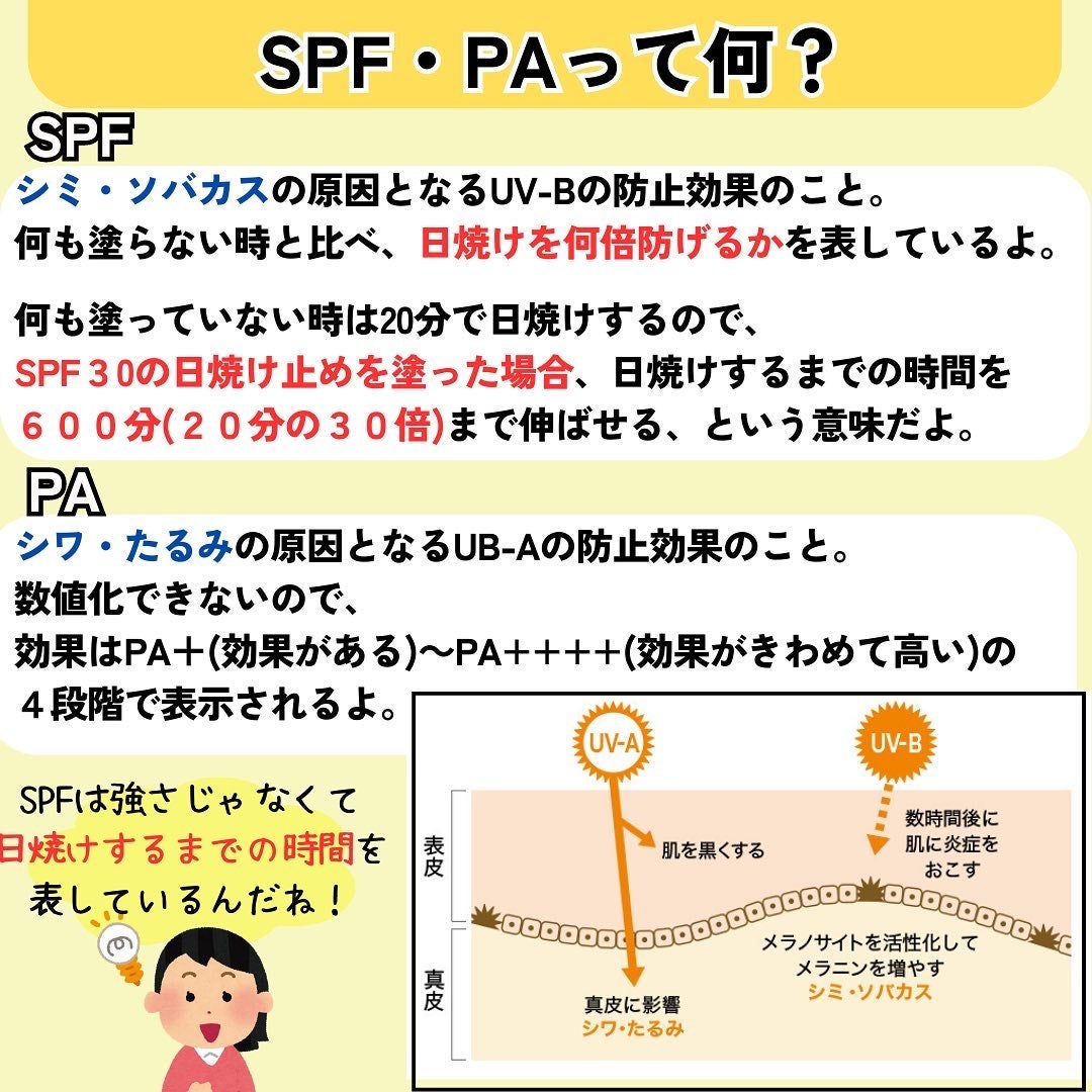 めがねちゃん👓フォロバ on LIPS 「今回は、日焼け止めの基礎的な疑問を解説していきます。Q.1 「..」(3枚目)