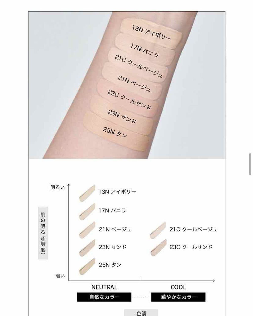 ネオクッション マット/LANEIGE/クッションファンデーションを使ったクチコミ(4枚目)