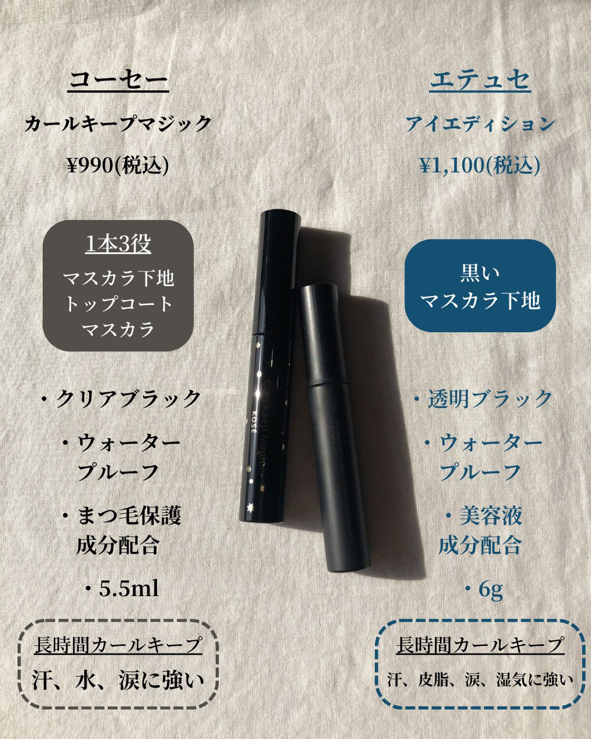 エテュセ アイエディション (マスカラベース)/ettusais/マスカラ下地を使ったクチコミ（2枚目）