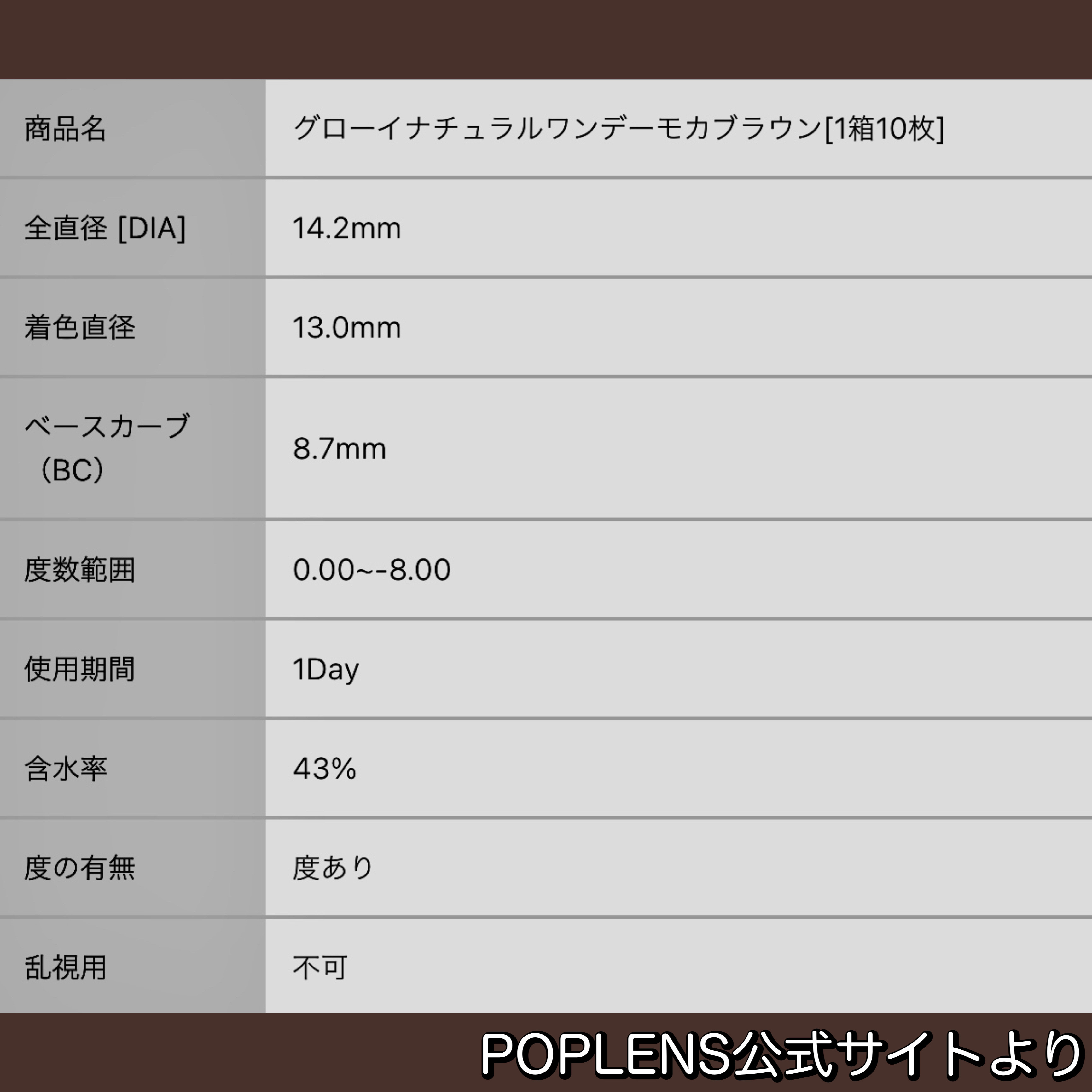 Glowy Natural 1Day/OLENS/カラーコンタクトレンズを使ったクチコミ（3枚目）