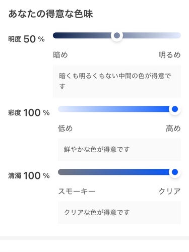 LIPS パーソナルカラー診断/LIPS/その他を使ったクチコミ（2枚目）