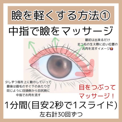 ハトムギ保湿ジェル(ナチュリエ スキンコンディショニングジェル)/ナチュリエ/美容液を使ったクチコミ(3枚目)