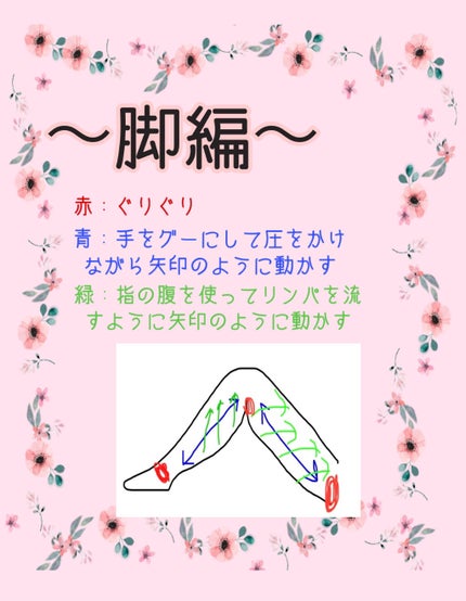 ボディスクラブ/SABON/ボディスクラブを使ったクチコミ(9枚目)