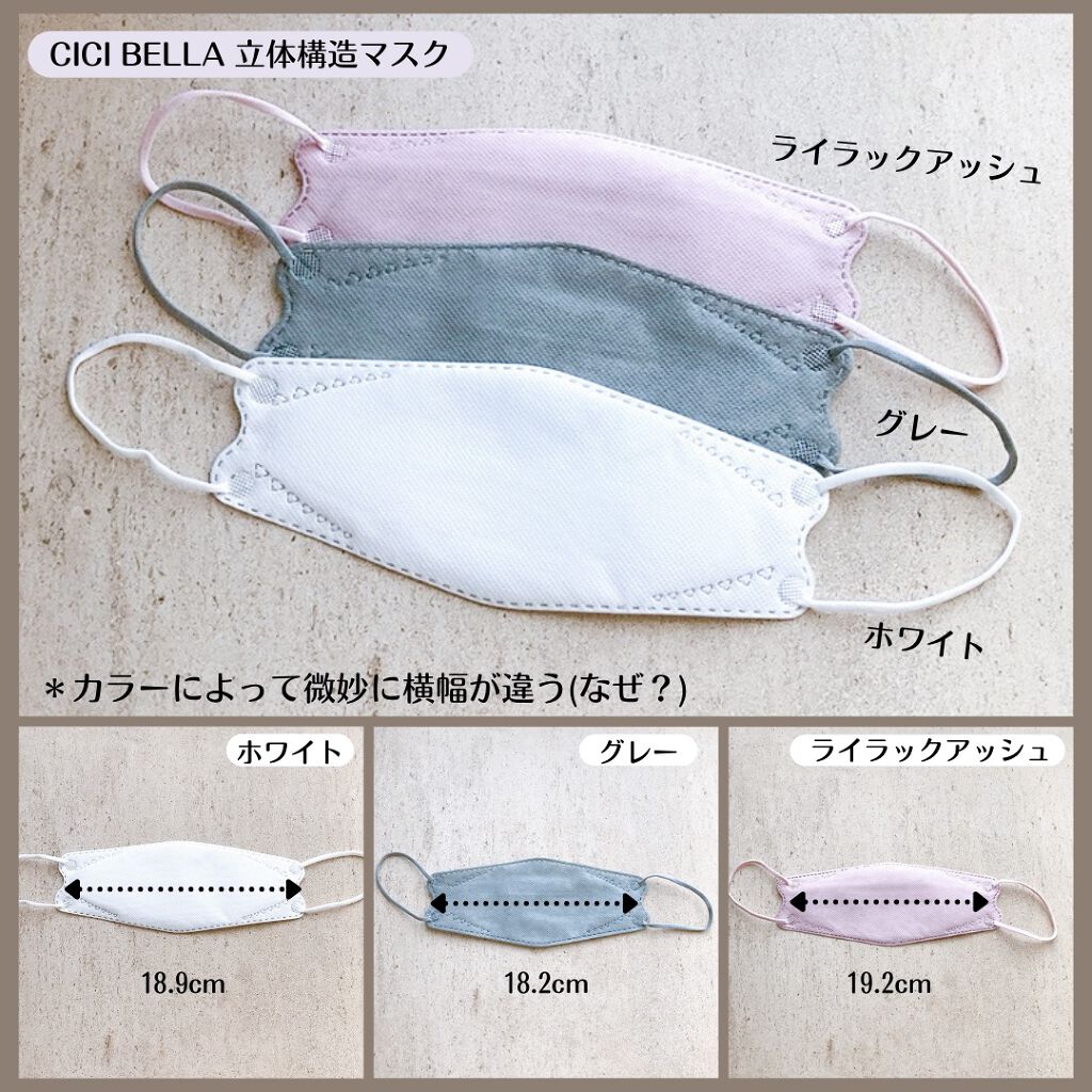 やわらかマスク 51枚入り/CICIBELLA/マスクを使ったクチコミ(4枚目)