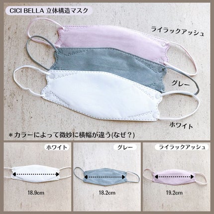 やわらかマスク 51枚入り/CICIBELLA/マスクを使ったクチコミ(4枚目)