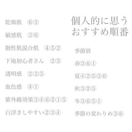 皮脂テカリ防止下地/CEZANNE/化粧下地を使ったクチコミ(6枚目)