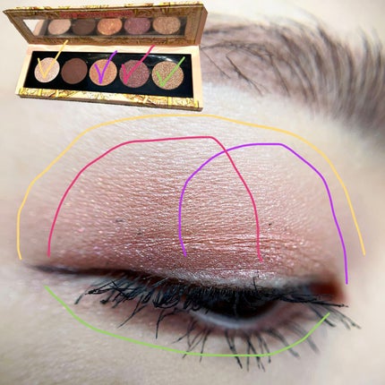 Celestial Nirvana Eye Shadow Palette/PAT McGRATH LABS/アイシャドウパレットを使ったクチコミ(2枚目)