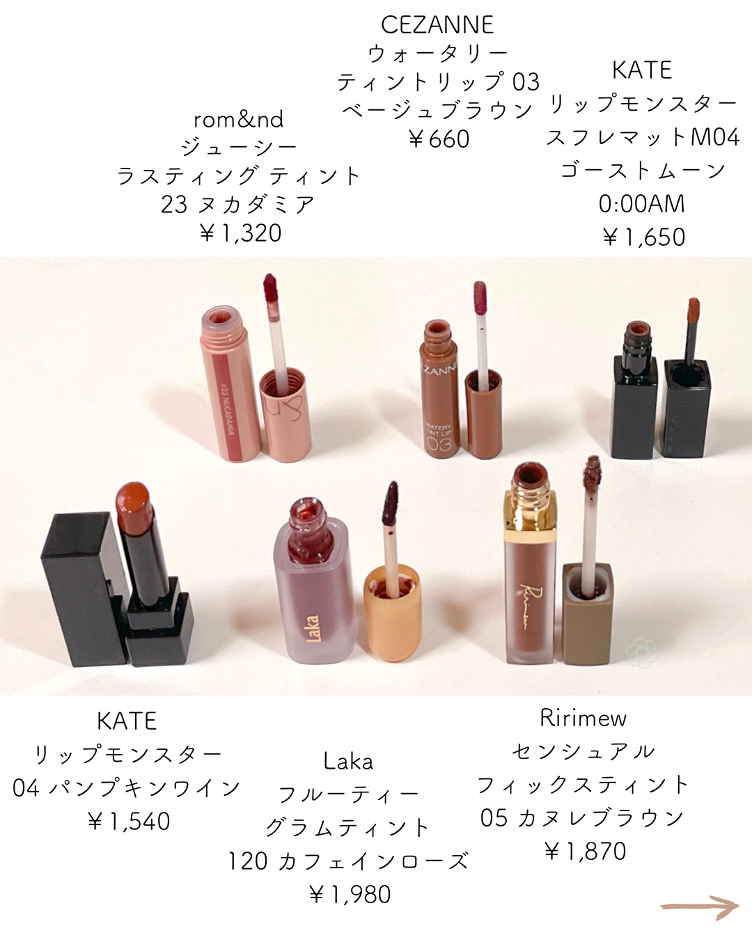 ジューシーラスティングティント/rom&nd/リップティントを使ったクチコミ（2枚目）