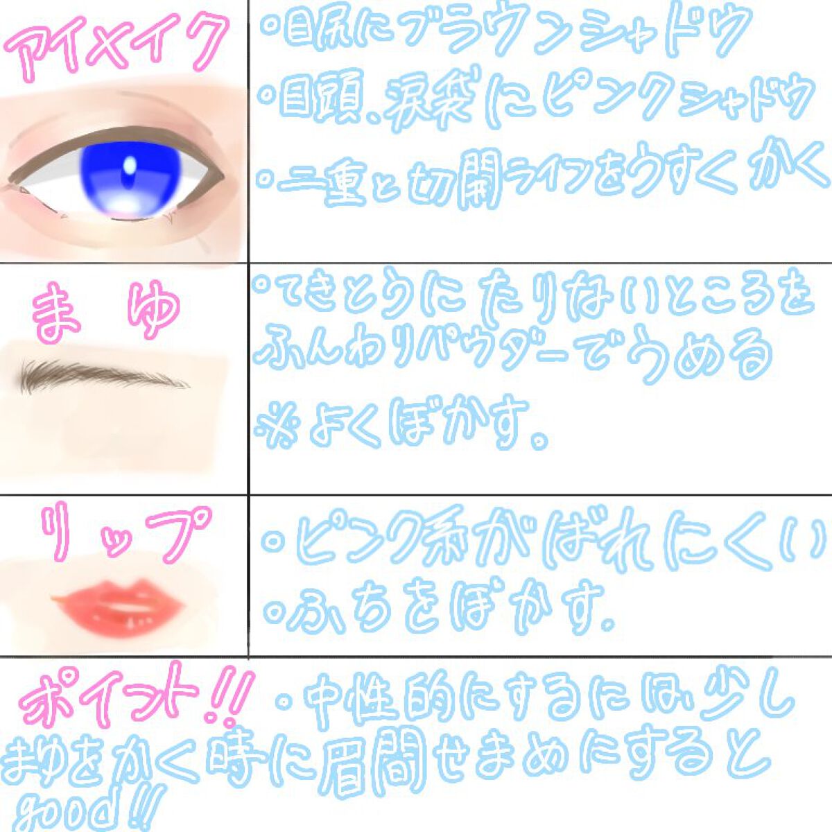 ゼロベルベットティント/rom&nd/リップティントを使ったクチコミ（2枚目）