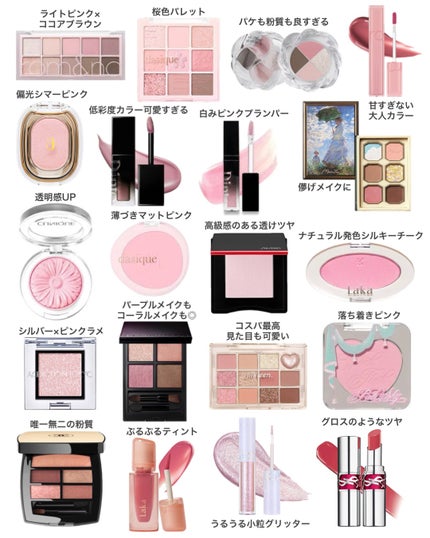 ハートポップブラッシャー/ETUDE/パウダーチークを使ったクチコミ(1枚目)